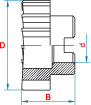 Фрези цилиндрични дорникови DIN 8056 