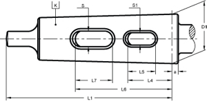 DIN 228 forma B - DIN 1806