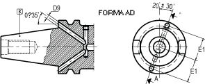 FORMA AD