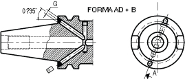 FORMA AD+B